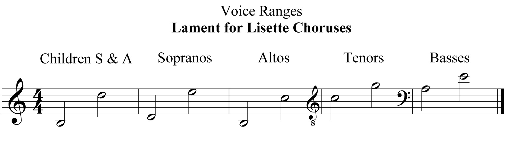 range lament for lisette choruses